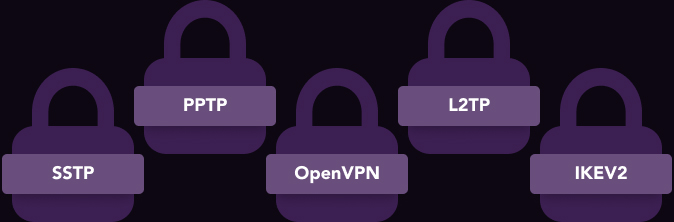 مقایسه پروتکل‌های فیلترشکن