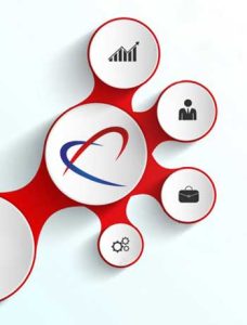 بهترین فیلترشکن برای اینترنت فن آوا